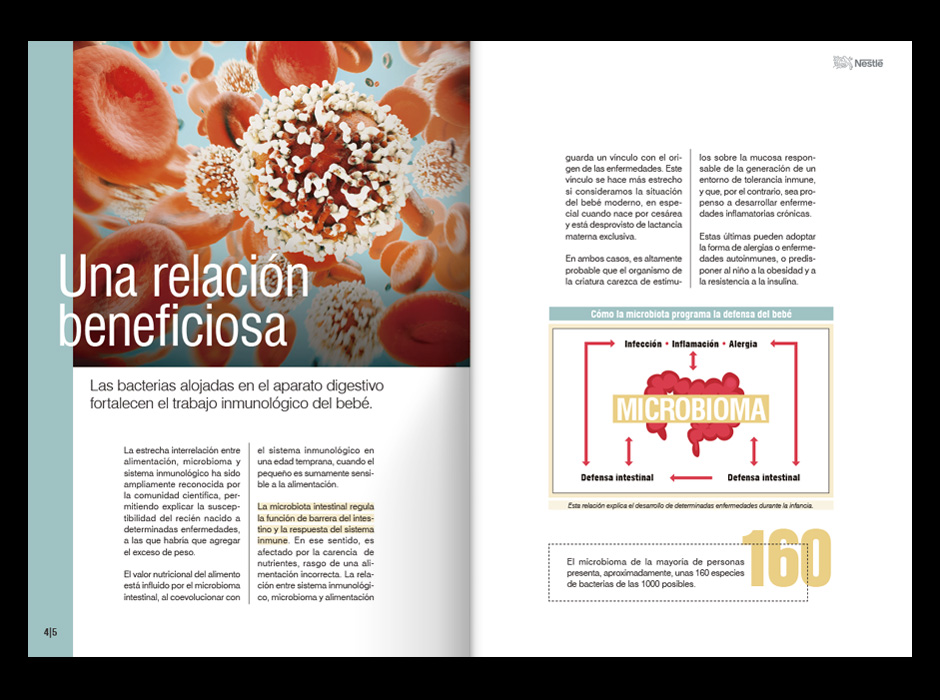 Boletín Nutrición Salud y Bienestar Solar Estrategia editorial